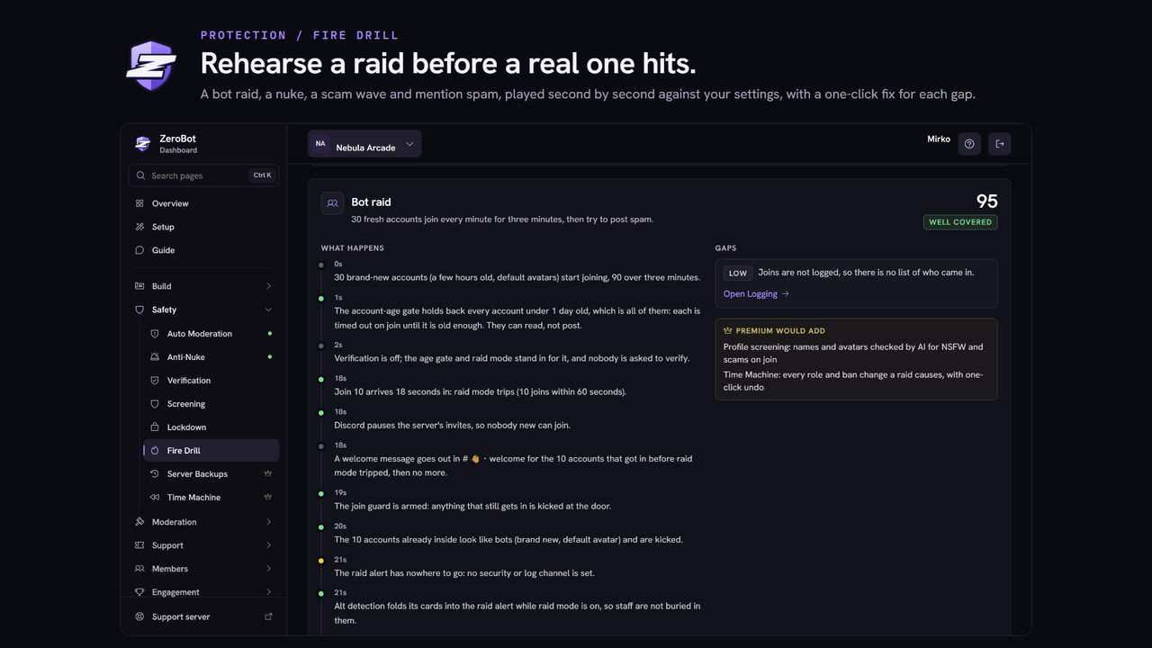 Fire Drill replaying a bot raid against the server's settings
