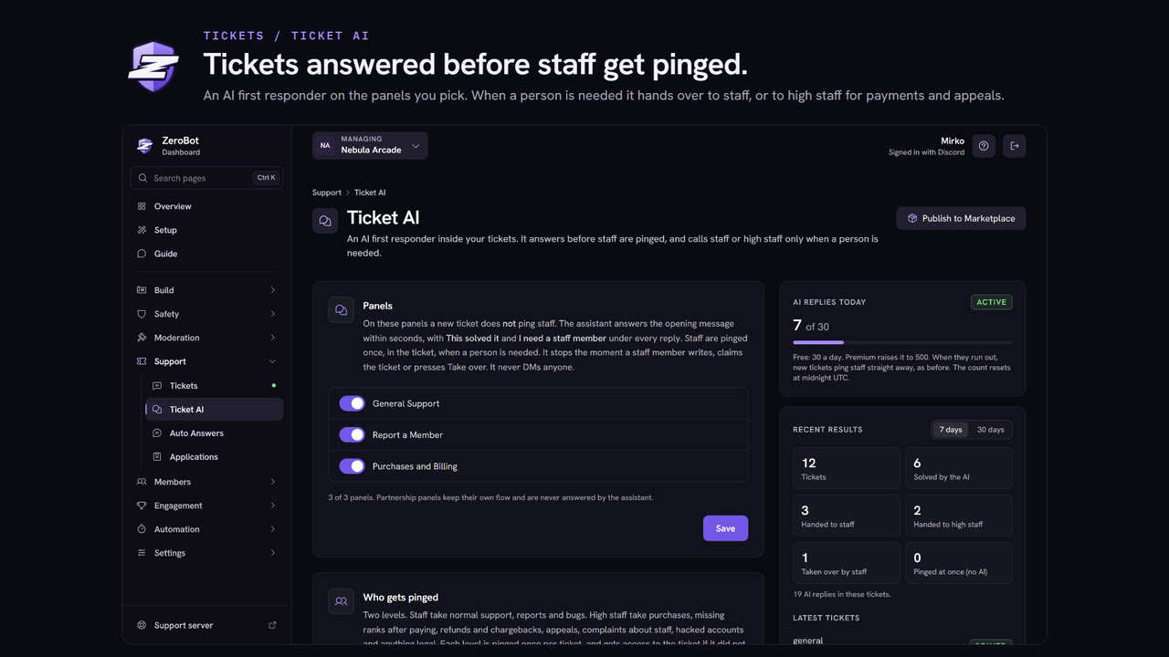 Ticket AI settings: panels, who gets pinged, replies today